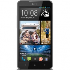 HTC Desire 516 -  1